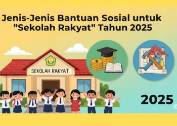 Jenis Bansos Sekolah Rakyat 2025 Dari Dana Pendidikan Hingga Bedah Rumah