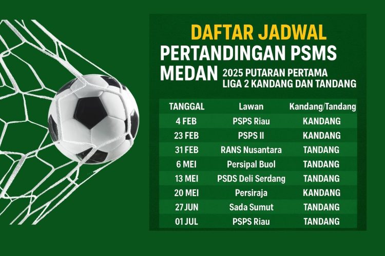 Pertandingan PSMS Medan 2025 di Liga 2 Indonesia