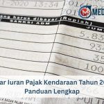 Cara Membuat SIM Terbaru Tahun 2025
