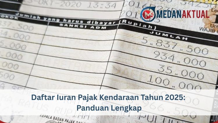 Cara Membuat SIM Terbaru Tahun 2025