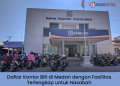 Daftar Kantor BRI di Medan dengan Fasilitas Terlengkap untuk Nasabah
