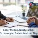 Loker Medan Agustus 2025: Info Lowongan Dalam dan Luar Negeri