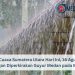 Prakiraan Cuaca Sumatera Utara Hari Ini, 16 Agustus 2025: Hujan Ringan Diperkirakan Guyur Medan pada Malam Hari