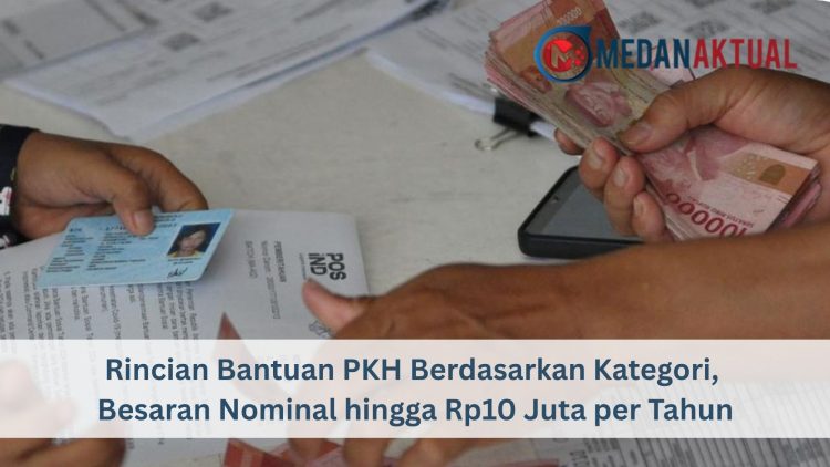 Rincian Bantuan PKH Berdasarkan Kategori, Besaran Nominal hingga Rp10 Juta per Tahun