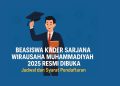 Beasiswa Kader Sarjana Wirausaha Muhammadiyah 2025 Resmi Dibuka Jadwal dan Syarat Pendaftaran