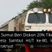 KAI Sumut Beri Diskon 20% Tiket Kereta Sambut HUT ke-80, Ini Syaratnya!