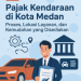 Pajak Kendaraan di Kota Medan: Proses, Lokasi Layanan, dan Kemudahan yang Disediakan