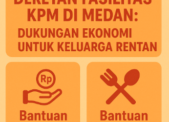 Deretan Fasilitas KPM di Medan: Dukungan Ekonomi untuk Keluarga Rentan