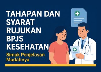 Tahapan dan Syarat Rujukan BPJS Kesehatan Simak Penjelasan Mudahnya