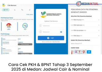 Cara Cek PKH & BPNT Tahap 3 September 2025 di Medan: Jadwal Cair & Nominal Bantuan