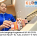 Info Lengkap Angsuran KUR BRI 2025: Pinjaman Rp 20-30 Juta, Cicilan 1-5 Tahun