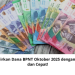 Cara Cairkan Dana BPNT Oktober 2025 dengan Mudah dan Cepat!