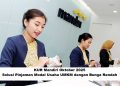 KUR Mandiri Oktober 2025: Solusi Pinjaman Modal Usaha UMKM dengan Bunga Rendah 