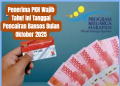 Penerima PKH Wajib Tahu! Ini Tanggal Pencairan Bansos Bulan Oktober 2025