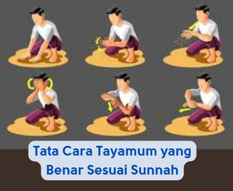 Tata Cara Tayamum yang Benar Sesuai Sunnah
