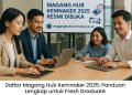 Daftar Magang Hub Kemnaker 2025: Panduan Lengkap untuk Fresh Graduate