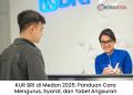 KUR BRI di Medan 2025: Panduan Cara Mengurus, Syarat, dan Tabel Angsuran