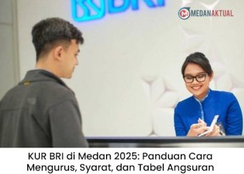 KUR BRI di Medan 2025: Panduan Cara Mengurus, Syarat, dan Tabel Angsuran