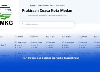 Prakiraan Cuaca Medan: Hari Ini Senin 13 Oktober Diprediksi Hujan Ringan