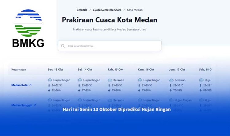 Prakiraan Cuaca Medan: Hari Ini Senin 13 Oktober Diprediksi Hujan Ringan