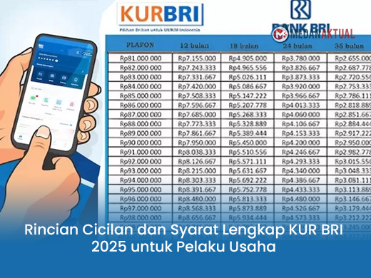 Rincian Cicilan dan Syarat Lengkap KUR BRI 2025 untuk Pelaku Usaha