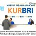 Syarat KUR BRI Oktober 2025 di Medan: Panduan Bunga, Angsuran, dan Cara Pengajuan