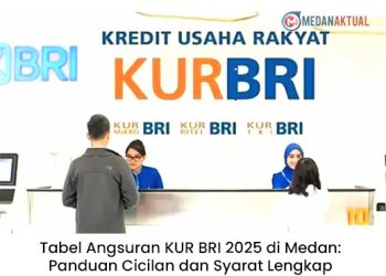 Tabel Angsuran KUR BRI 2025 di Medan: Panduan Cicilan dan Syarat Lengkap
