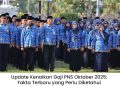 Update Kenaikan Gaji PNS Oktober 2025: Fakta Terbaru yang Perlu Diketahui