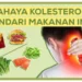 Cara Efektif Menurunkan Kolesterol Dengan Pola Hidup Sehat!