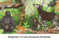 Pengertian, Ciri dan Komponen Ekosistem