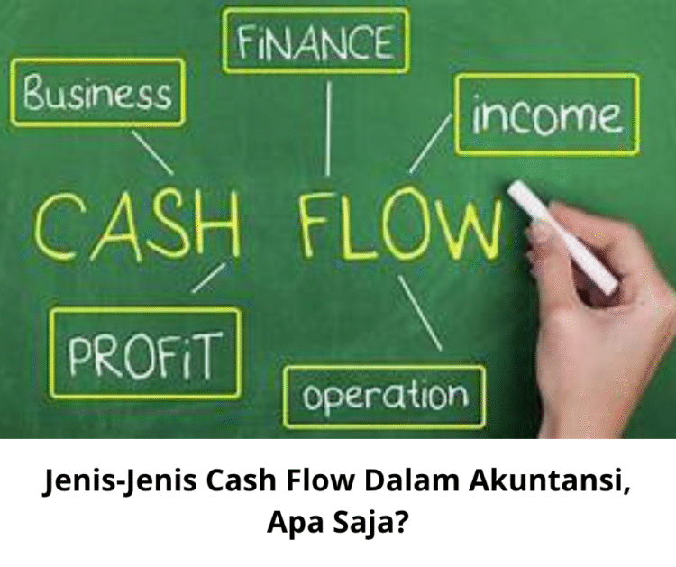 Jenis-Jenis Cash Flow Dalam Akuntansi, Apa Saja?