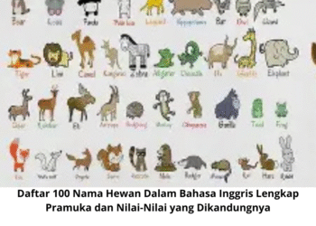 Daftar 100 Nama Hewan Dalam Bahasa Inggris Lengkap Beserta Artinya