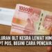 Penyaluran BLT Kesra Lewat Himbara dan PT Pos ,Begini Cara Pencairannya