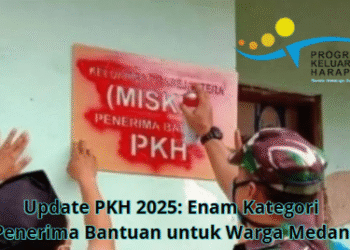 Update PKH 2025: Enam Kategori Penerima Bantuan untuk Warga Medan