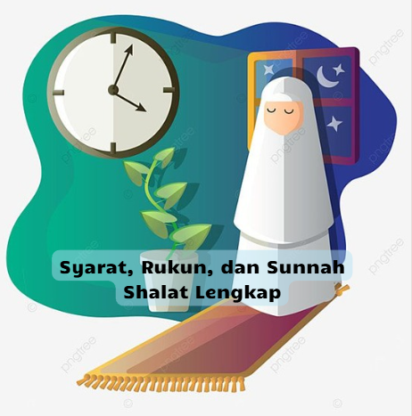 Syarat, Rukun, dan Sunnah Shalat Lengkap