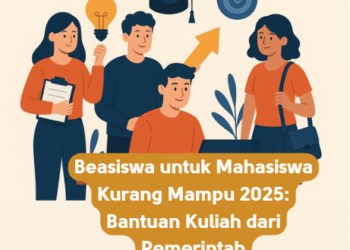 Beasiswa untuk Mahasiswa Kurang Mampu 2025: Bantuan Kuliah dari Pemerintah
