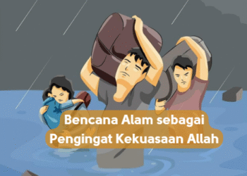 Bencana Alam sebagai Pengingat Kekuasaan Allah