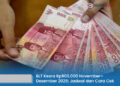 BLT Kesra Rp900.000 November–Desember 2025: Jadwal dan Cara Cek