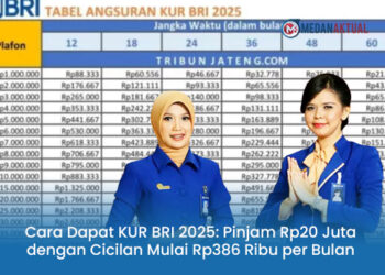 Cara Dapat KUR BRI 2025: Pinjam Rp20 Juta dengan Cicilan Mulai Rp386 Ribu per Bulan