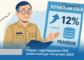 Gaji Pensiunan PNS Belum Naik per November 2025, Taspen Tegaskan Kabar Kenaikan Adalah Hoaks
