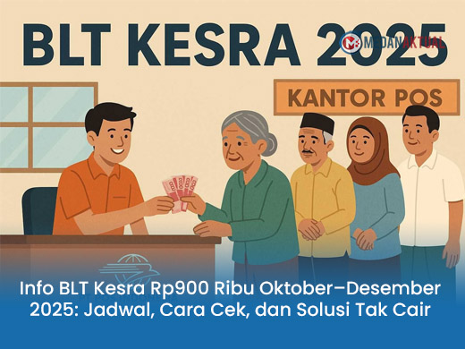 Info BLT Kesra Rp900 Ribu Oktober–Desember 2025: Jadwal, Cara Cek, dan Solusi Jika Belum Cair