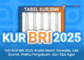 Info KUR BRI 2025: Kuota Masih Tersedia, Cek Syarat, Waktu Pengajuan, dan Tips Agar Disetujui