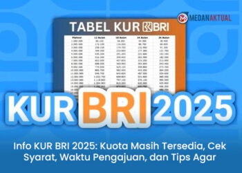 Info KUR BRI 2025: Kuota Masih Tersedia, Cek Syarat, Waktu Pengajuan, dan Tips Agar Disetujui