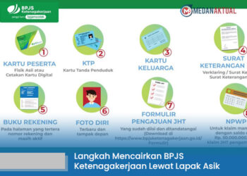 Langkah Mencairkan BPJS Ketenagakerjaan Lewat Lapak Asik, Simak Cara Berikut