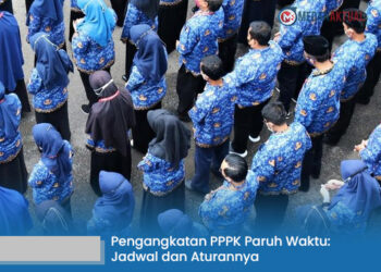 Pengangkatan PPPK Paruh Waktu 2025: Jadwal dan Aturannya
