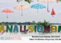 Revitalisasi Danau Siombak Diperkirakan Telan Biaya Rp 268 miliar