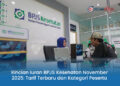 Rincian Iuran BPJS Kesehatan November 2025: Tarif Terbaru dan Kategori Peserta