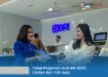 Tabel Pinjaman KUR BRI 2025: Cicilan Rp1–100 Juta