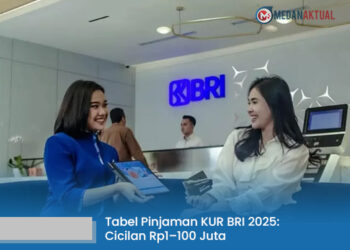 Tabel Pinjaman KUR BRI 2025: Cicilan Rp1–100 Juta