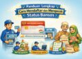 Program Bantuan Sosial dan Cara Mendaftar dan Mengecek Status